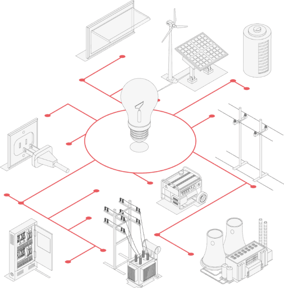 electrical modeling and design services