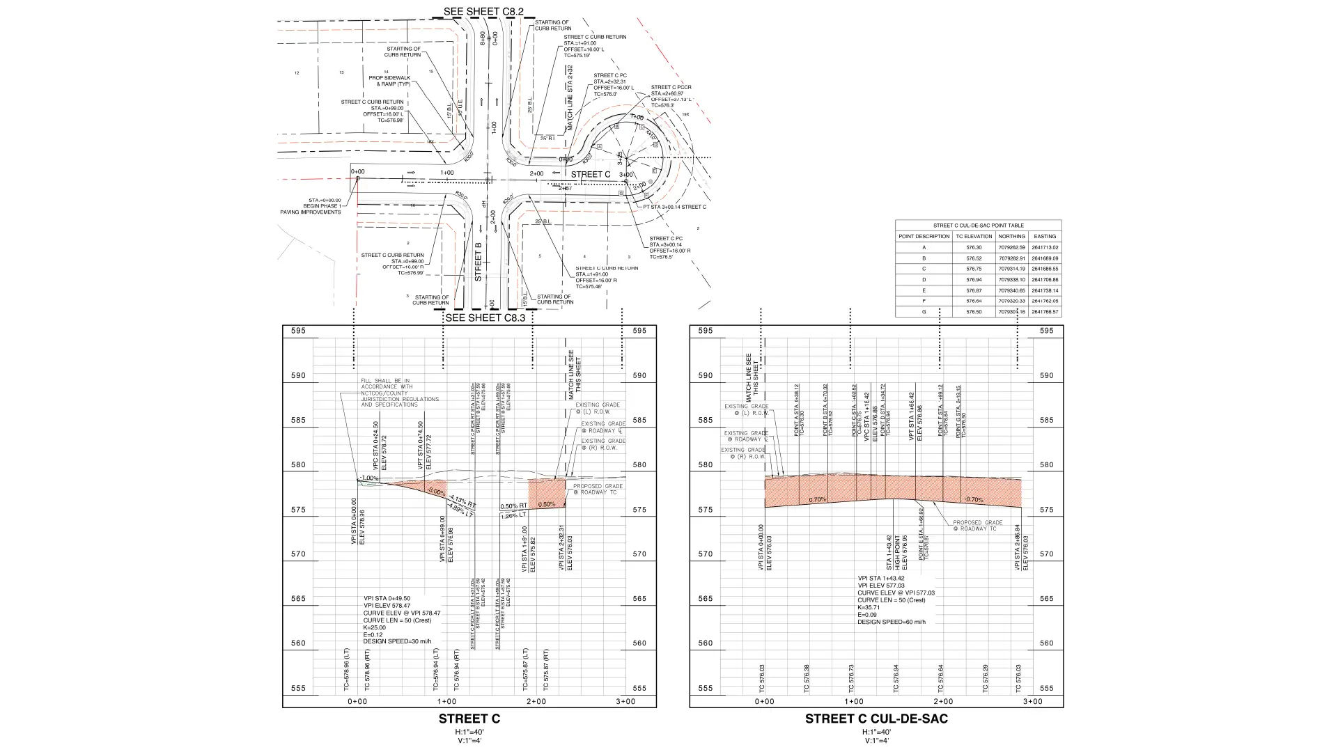 Gallery - Optimized Paving Plan & Profile Design for 120-Acre Residential Development