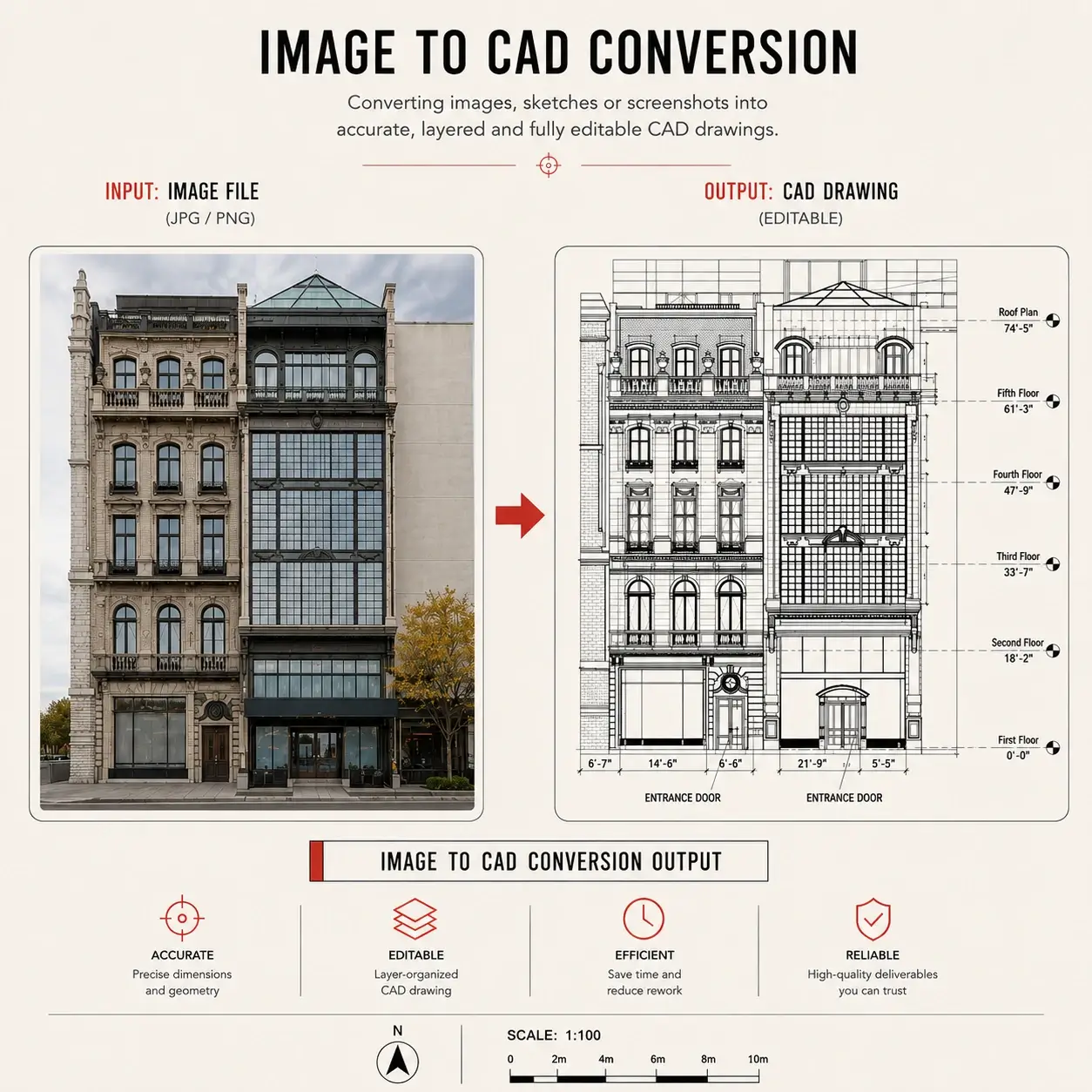 Image to CAD Conversion Services