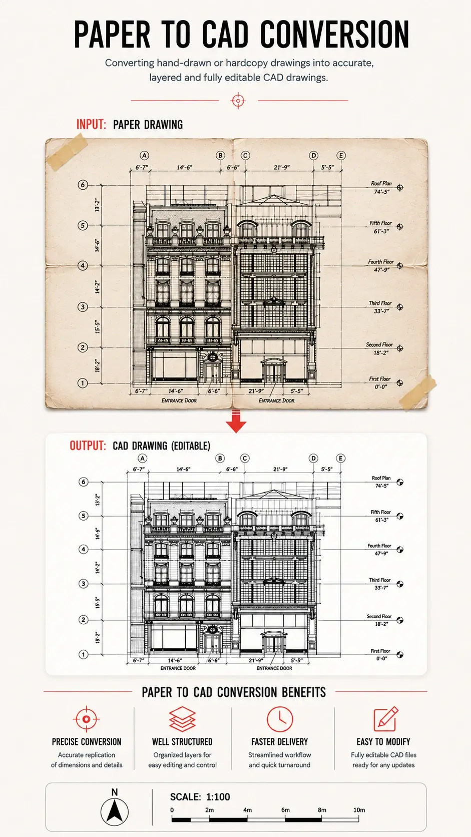 Paper to CAD Conversion Services