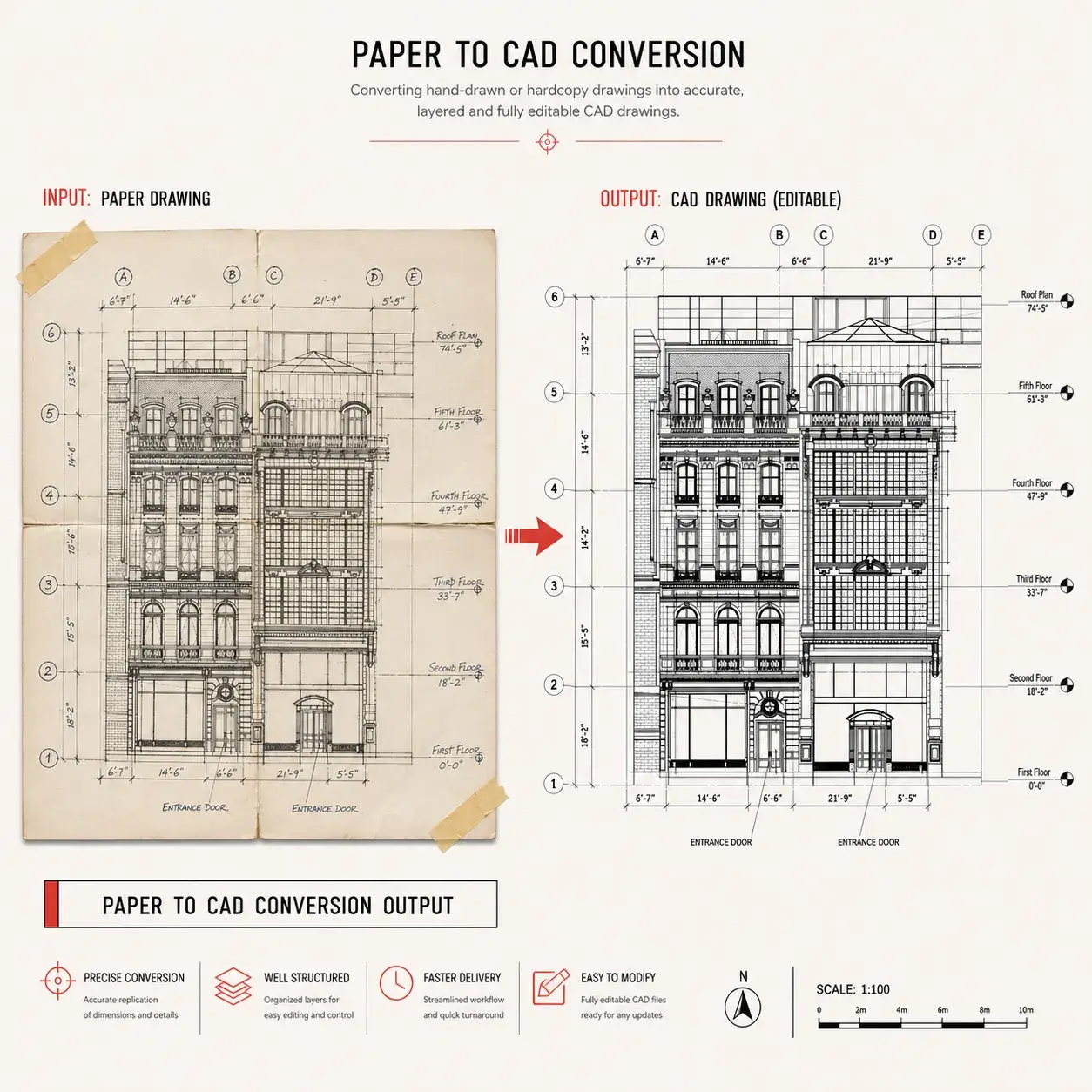 Paper to CAD Conversion Services