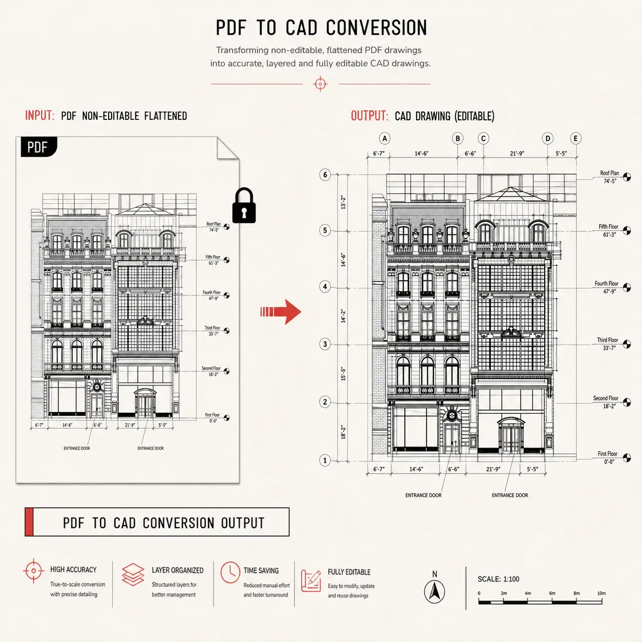 PDF to CAD Conversion Services