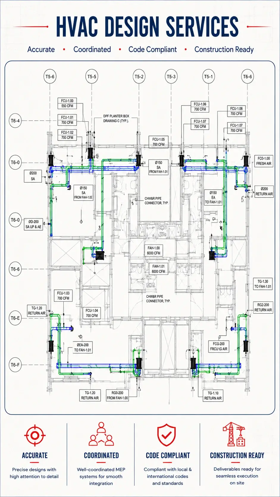 HVAC Design & Drafting Services