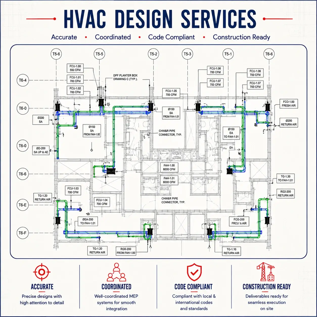 HVAC Design & Drafting Services
