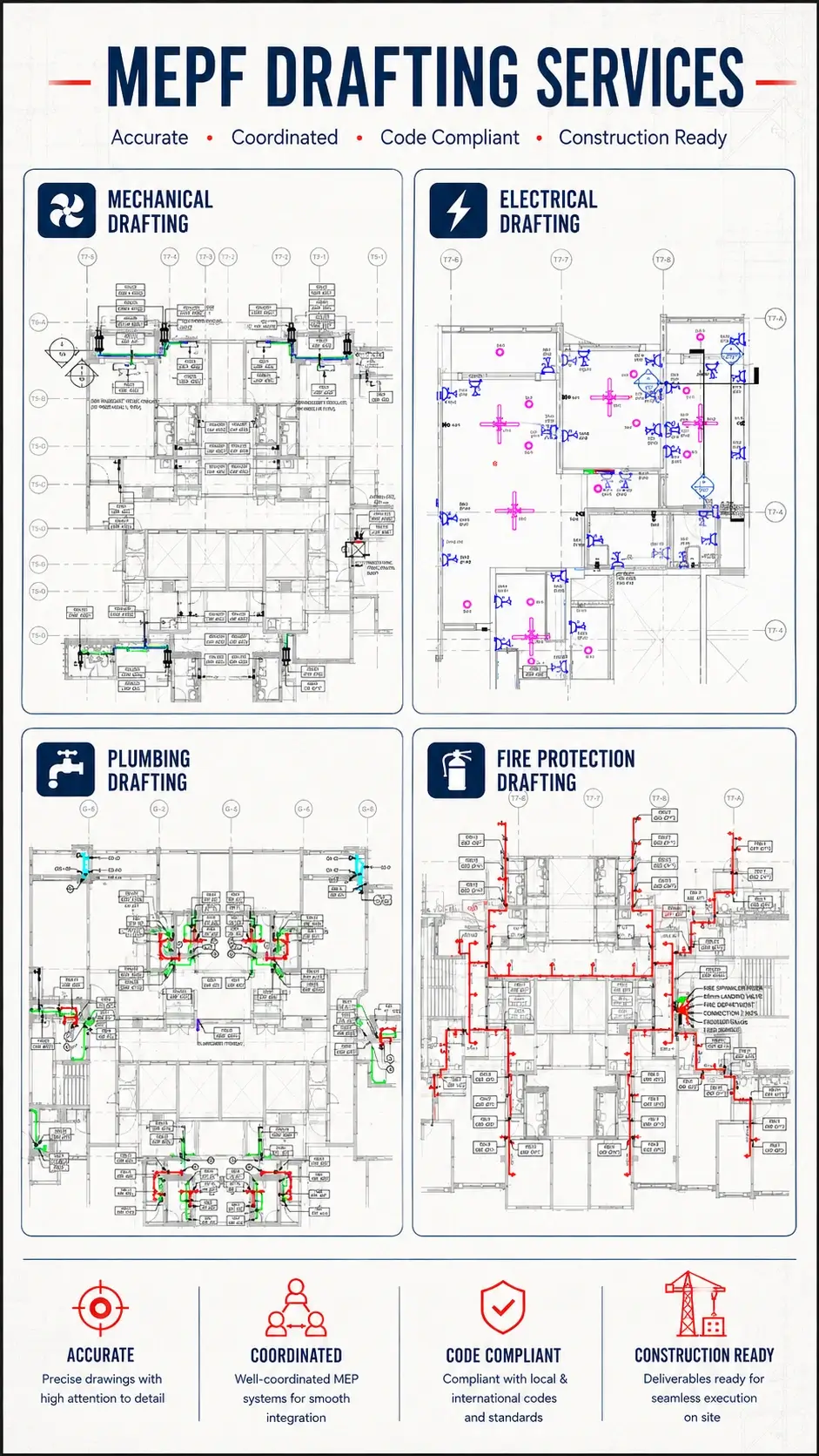 MEP Design & Drafting That Scales With Your Pipeline