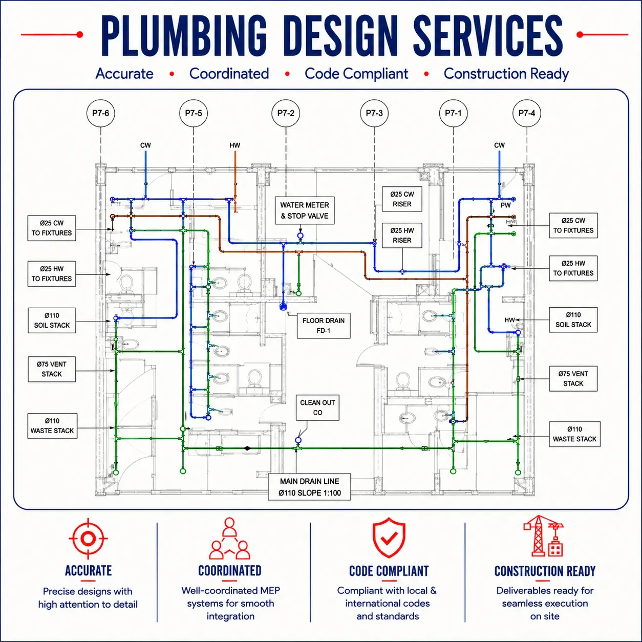 Plumbing Design, Drawings, and Isometrics to Your Standards