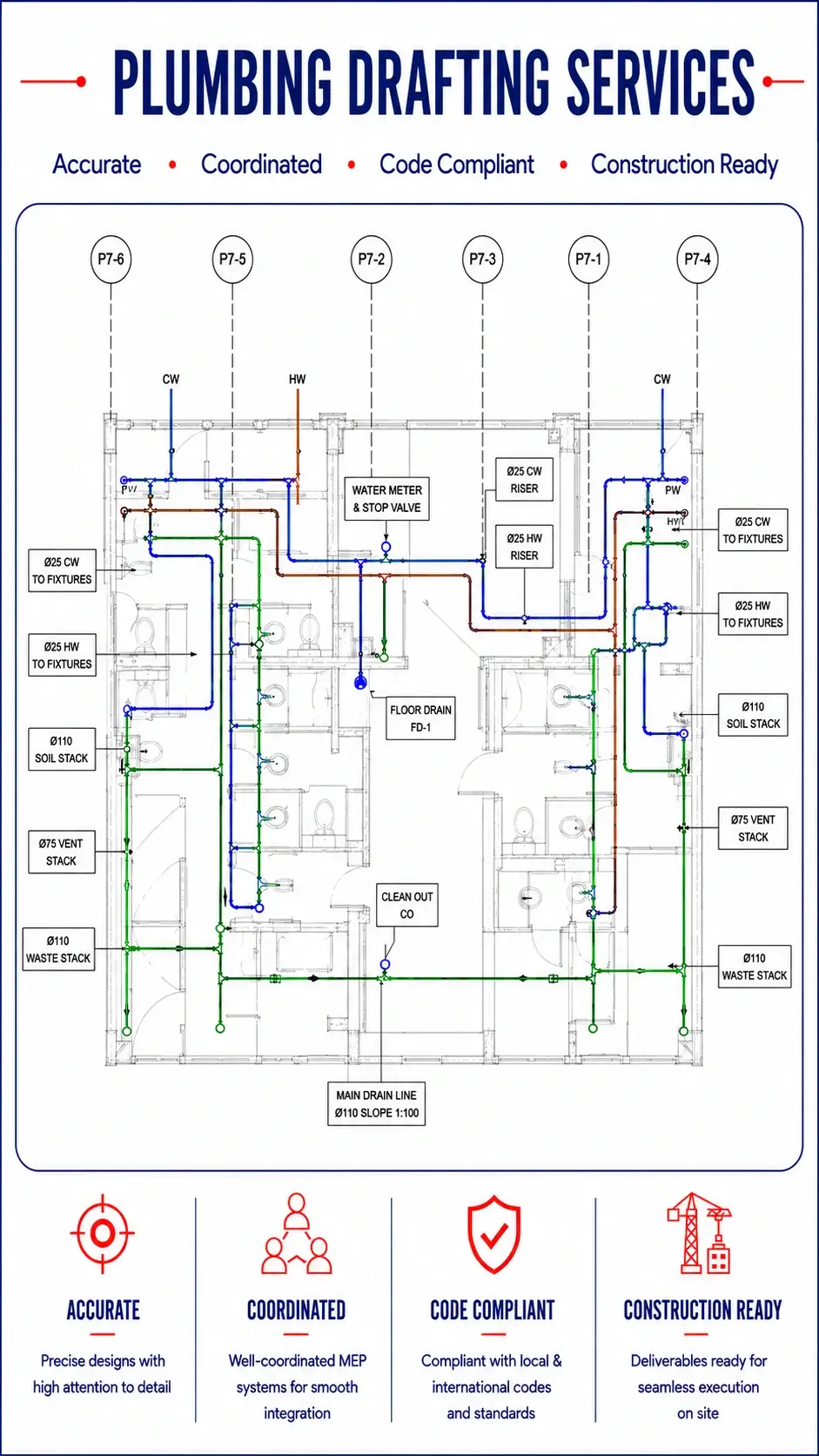 Plumbing Design, Drawings, and Isometrics to Your Standards