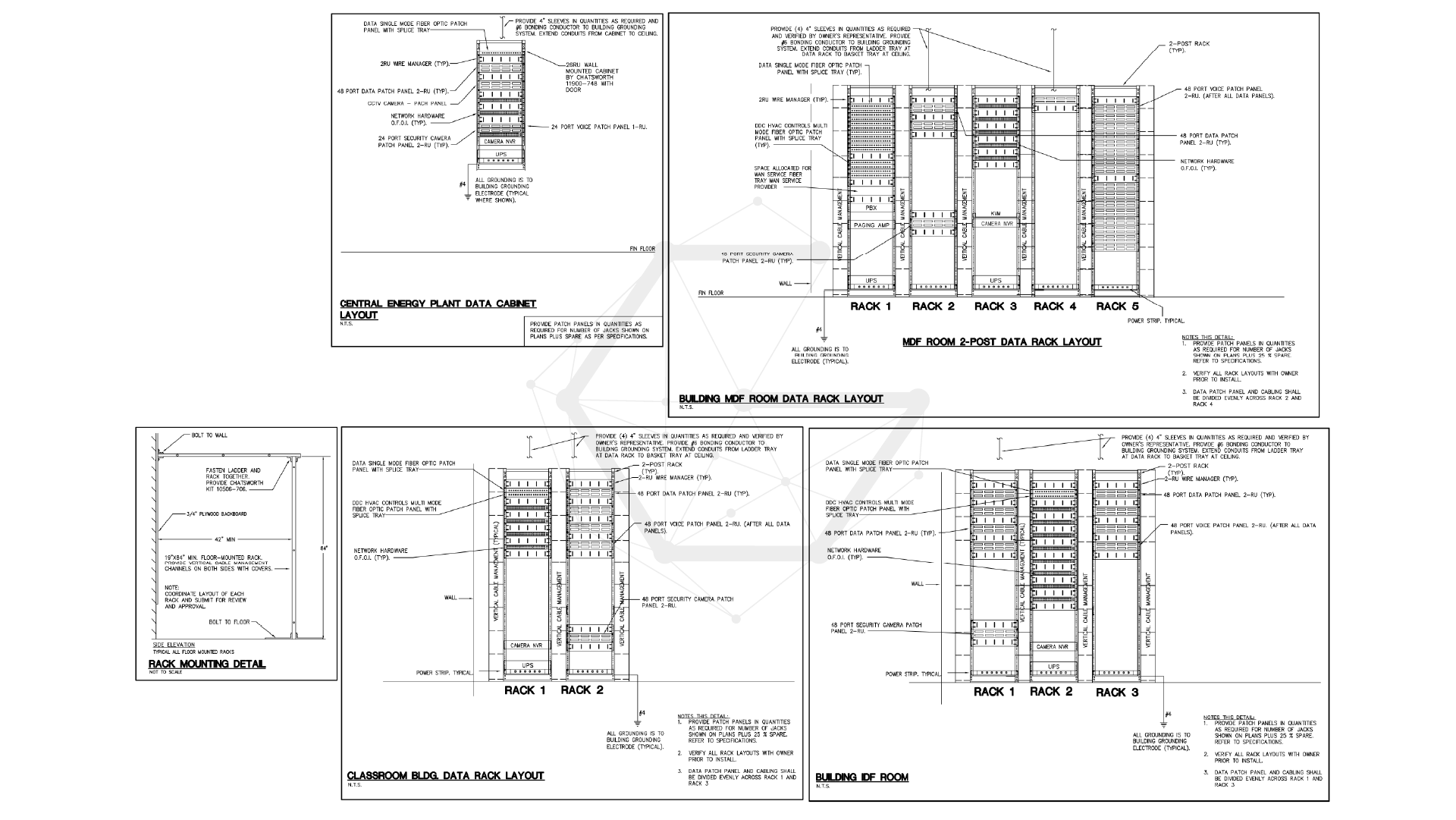 Case Studies - Input Gallery - 2