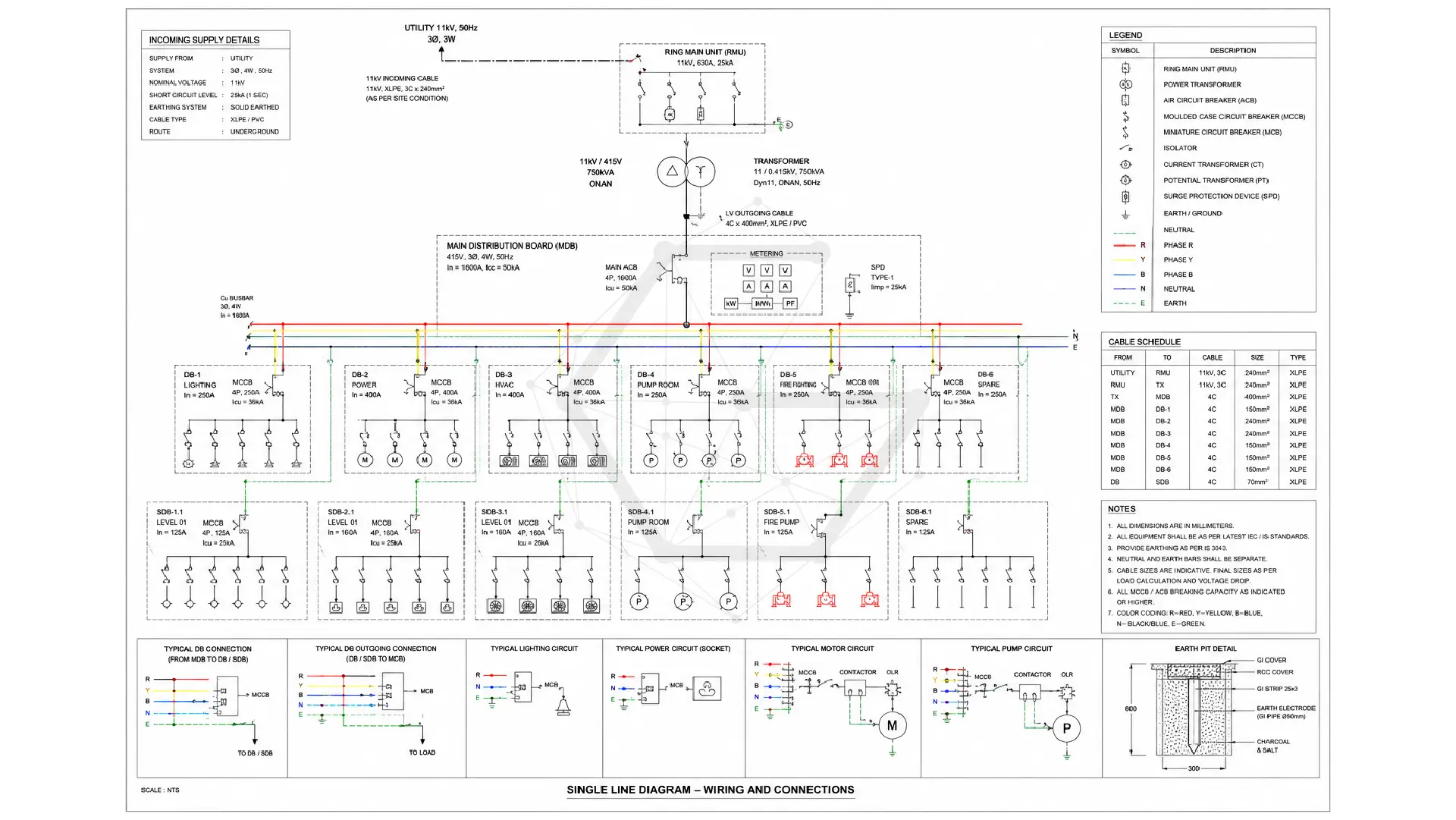 Case Studies - Input Gallery - 4
