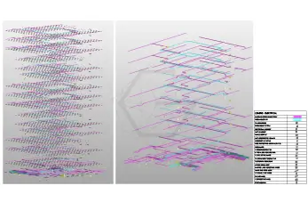 Electrical BIM Modeling for a 350K Sq. Ft. Library in New York