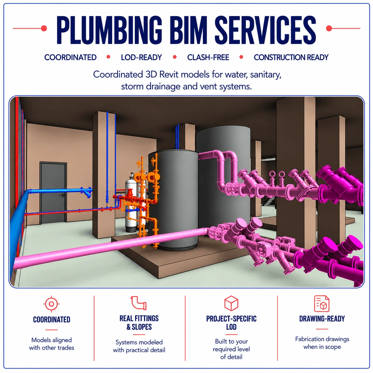 Plumbing BIM Services